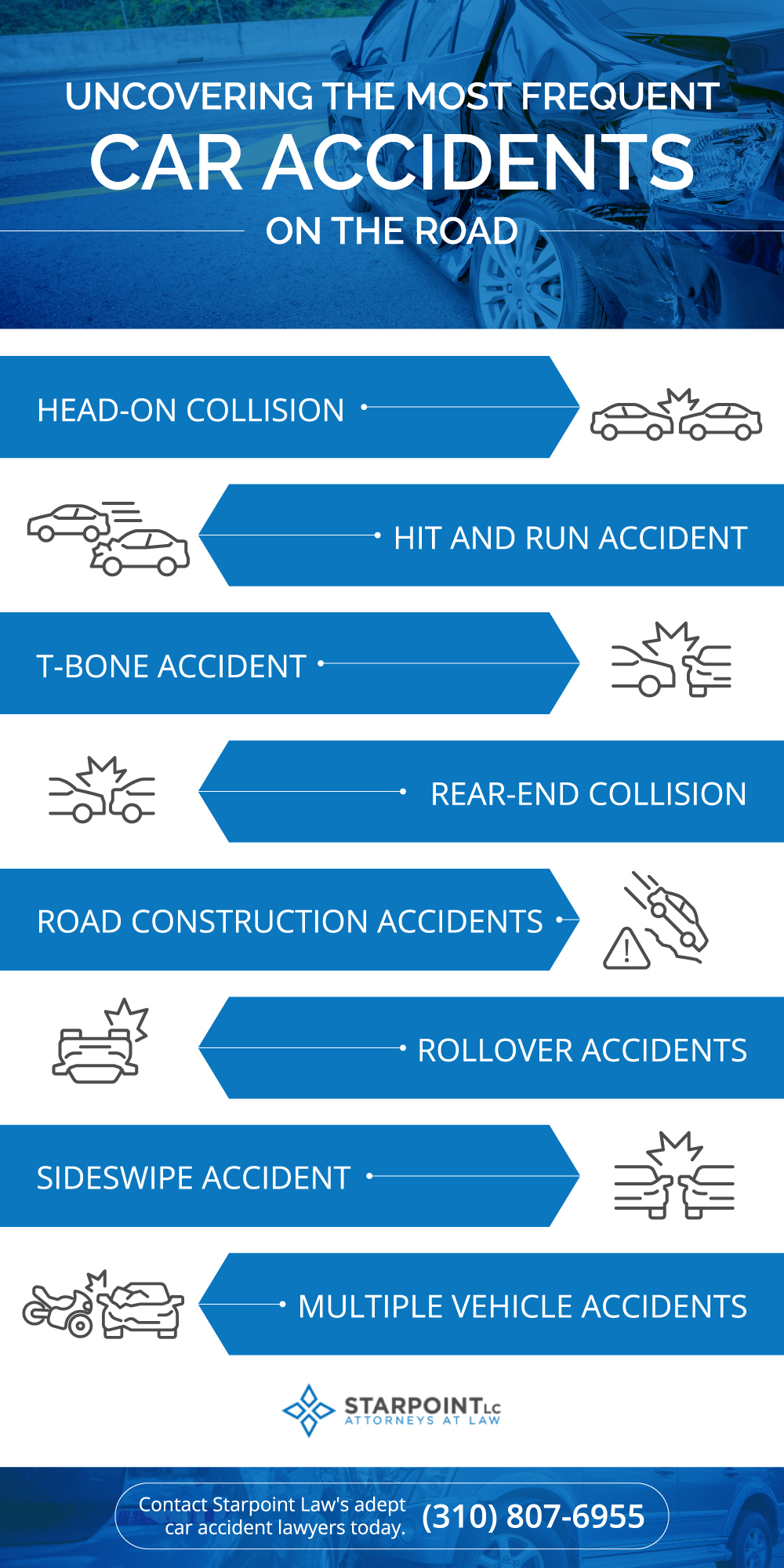 Los Angeles Car Accident Attorney